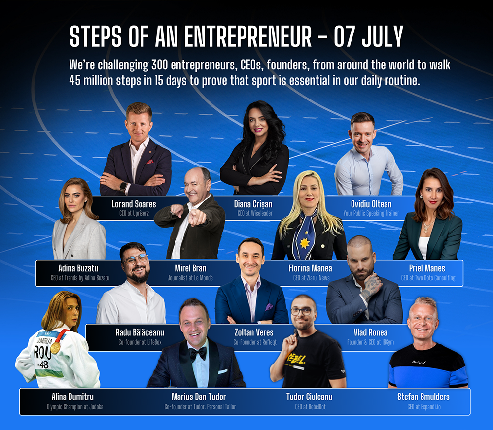 45 Million Steps with Adrian Pantir CEO at SportIn